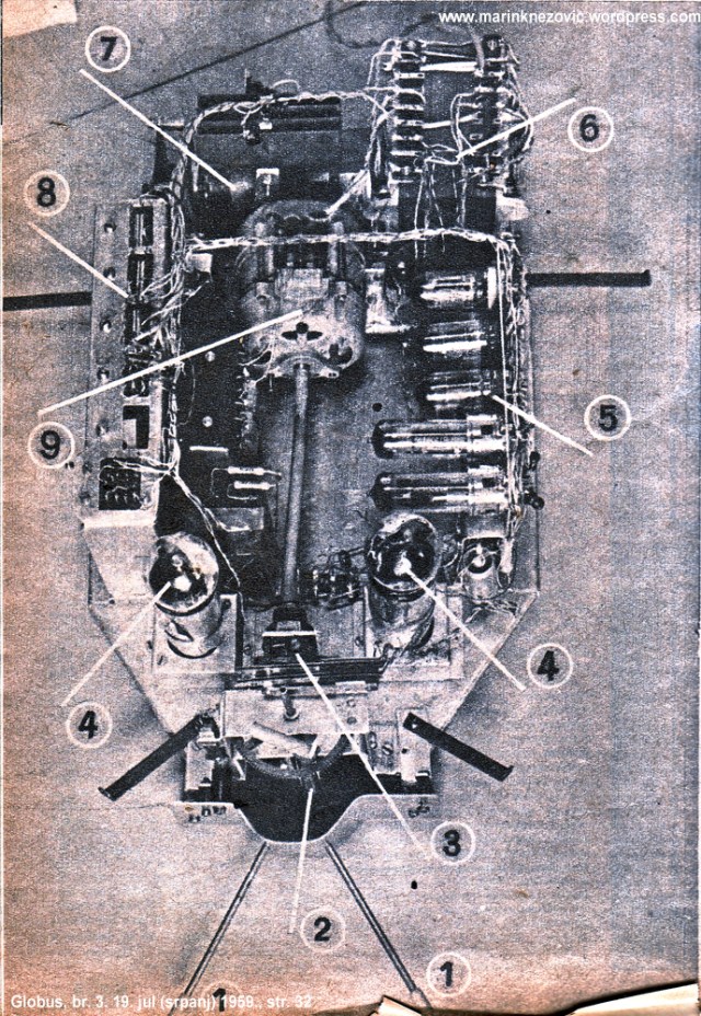 Unutrašnjost robota bubamare
