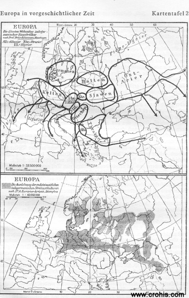Europa u pretpovijesti