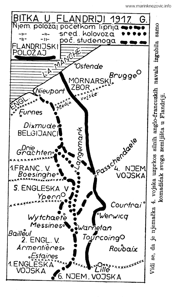 Bitka u Flandriji 1917.